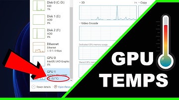 How to Check GPU Temperature on Windows 10! Easy Guide (2024 Update)