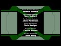 Ben 10 Omniverse - Intro and Credits (Season 1, PAL)