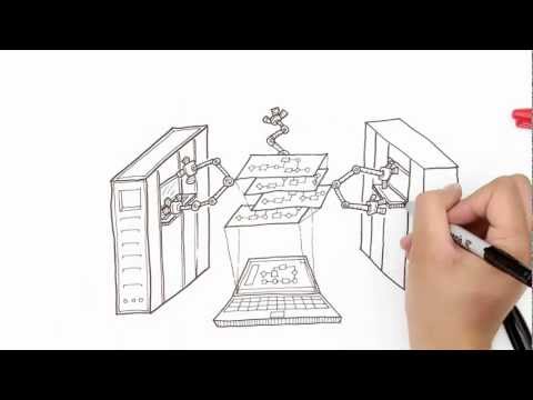 Microgen Aptitude