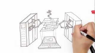 Microgen Aptitude