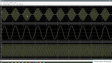 #Simulink شرح AM Modulation implementation in Simulink (MATLAB)
