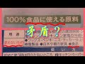 アルコール除菌 のパッケージに 矛盾表記？ ～食品に使えるのか、 使えないのか～