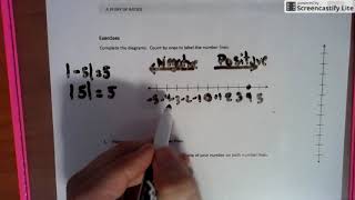 Module 3 Lesson 1-Positive and Negative Numbers