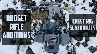 Gear Scalability | Micro to Macro