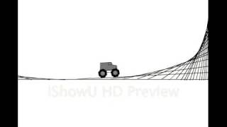 Free Rider Skate Park 2