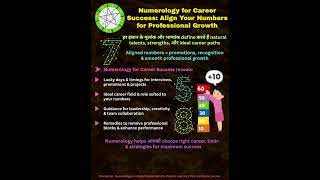 Numerology for Career Success Align Your Numbers for Professional Growth 1