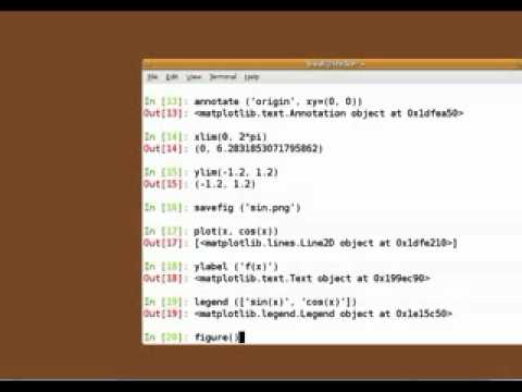 Python Tutorial: Interactive Plotting - Python for Scientific Computing ...