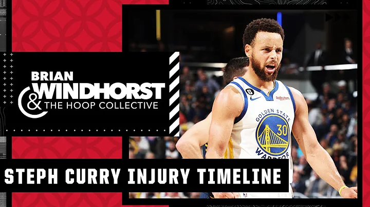 1st MVP straw poll reaction & updates on Steph Curry's injury  | The Hoop Collective