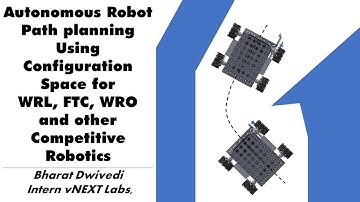 Configuration Space or C-Space in Robotics for Robot Path planning by Bharat Dwivedi