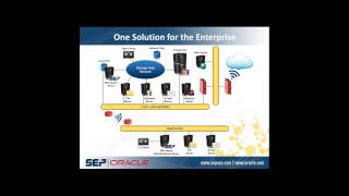 SEP Webinar: Backup and Disaster Recovery for Oracle in Physical, Virtual, and Cloud Environments