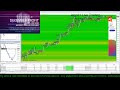 Free Live Forex Signals 24/7 - EURUSD, AUDUSD, GBPUSD ...