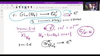 Representation Theory of GL(n, Qp), Episode 2: Finite Dimensional Irreducible Representations