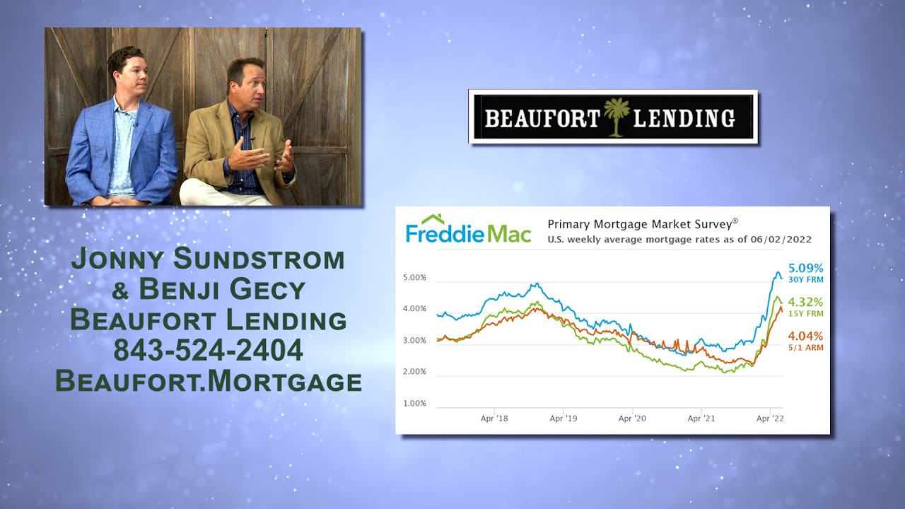 REAL ESTATE Benji Gecy & Jonny Sundstrom Mortgage Rates & Cooling