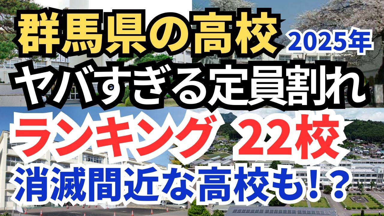 【衝撃】群馬県の定員割れ公立高校TOP22 この高校、定員の半分も埋まっていない･･･【空から見る】
