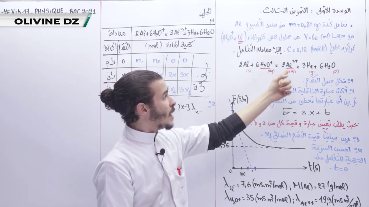 17#_العلوم_الفيزيائية : الوحدة 01 المتابعة الزمنية 