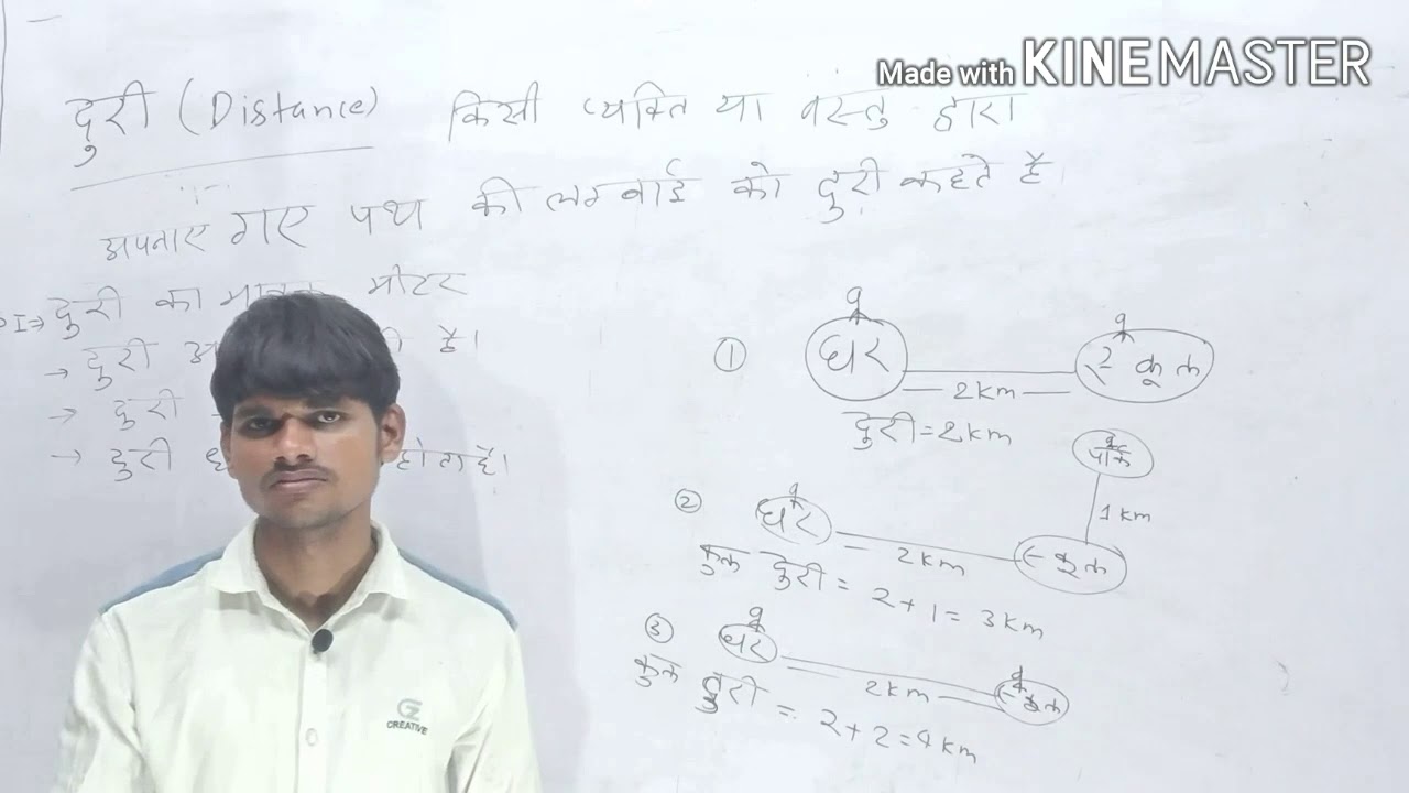 Motionphysics class9thin Hindi video5. distance and