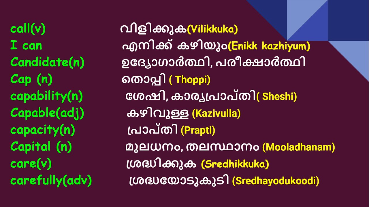 malayalam meaning of word hypothesis