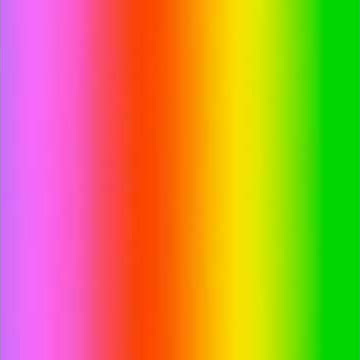 Efek Gelombang Rainbow untuk CCP🌈.. Bagus banget!😜