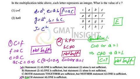 OG21 DS 386 Hard Number Properties