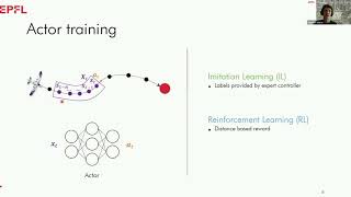 Valentin Wüest: Vision based Accurate Flight for Fixed wing Drones