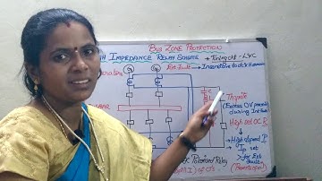 14  Bus zone protection High Impedance Relay Scheme