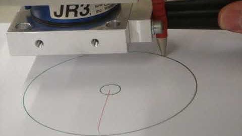 Haptic Guidance in a Collaborative Robotic System