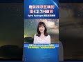 鹿特丹綠氫新創獲€2 7M融資 20260512 #esg #低碳生活 #sdgs #碳中和