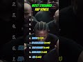 Most streamed rap songs #rap #eminem #rap #rapstreams4u #drake #juicewrld #21savage
