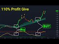 Most Effective Tradingview Buy Sell Signals Indicator | 100% Accurate Entry and Exit Indicator