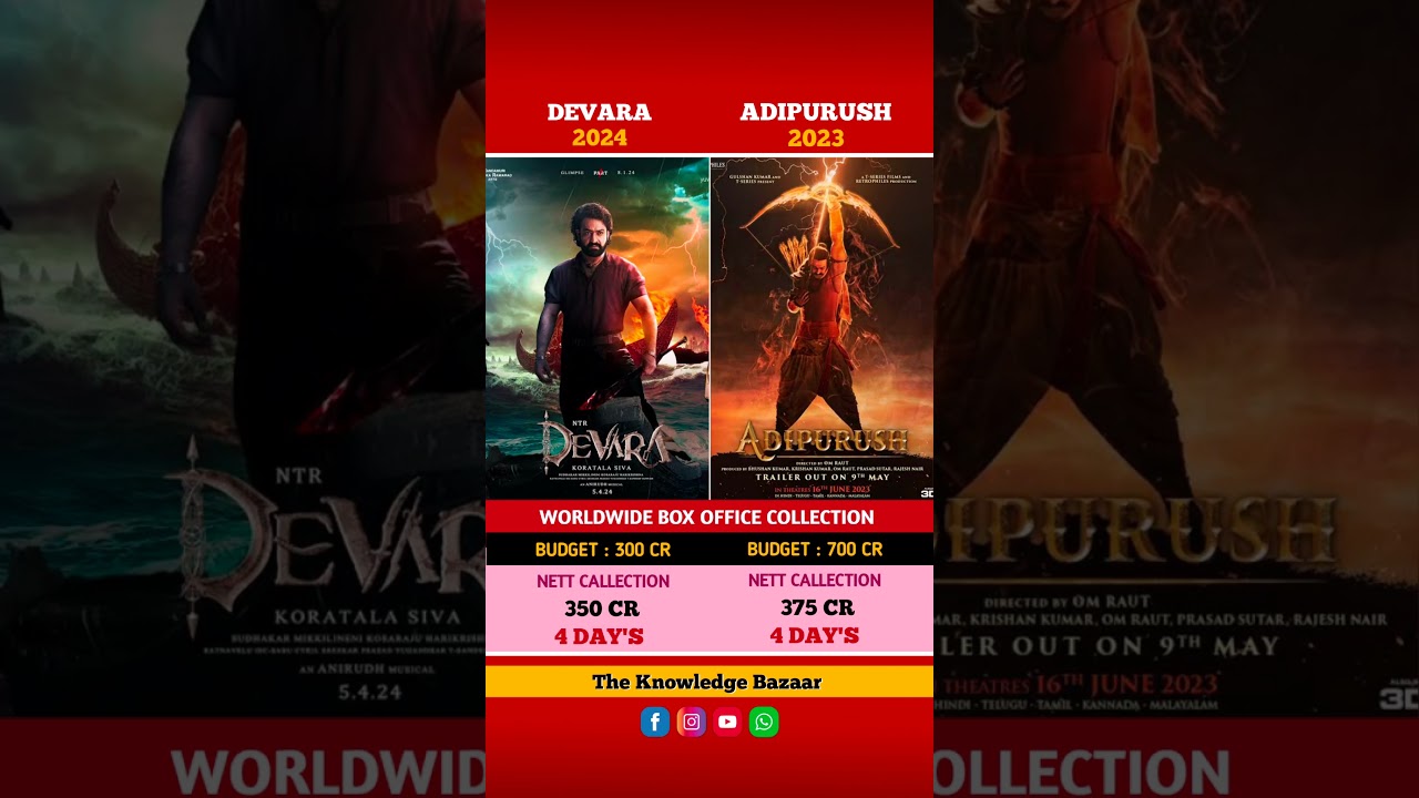 DEVARA vs ADIPURUSH Movie Comparison Box Office Collection 4 day's 