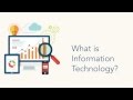 Welcome to the Information Technology Primer