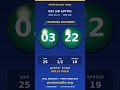 PCSO EZ2 May 25, 2026 5PM — 03-22 #Shorts