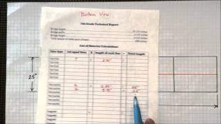 How to measure a Bridge Bottom View