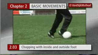 Ball Skills4 - Basic Movements - Chopping with inside and outside foot