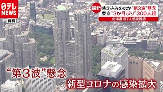 「新型コロナ」感染“第３波”懸念、そして各地で一番の冷え込み（2020年11月11日放送「news every.」より）