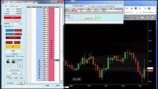 InfinityAT’s Performance During HIGH Market Volatility