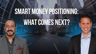 Smart Capital Is Moving | Traders Edge Ep. 144