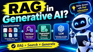 RAG Explained: Retrieval-Augmented Generation