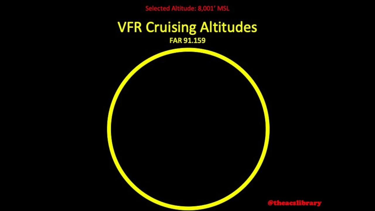 Выбор высоты PA.I.D.K2