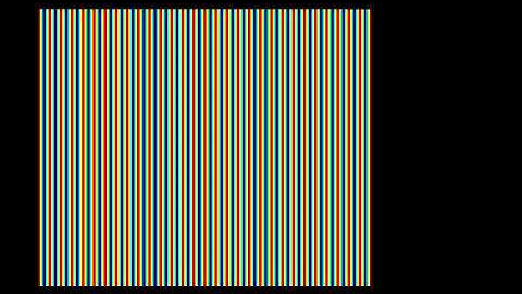 #CPCtelera simple CRTC controlled animation ( Amstrad CPC )