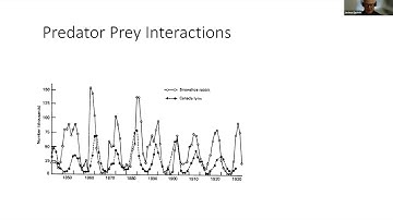 Social Simulation Conference 2022, "Inverse Generative Social Science", by Joshua M. Epstein