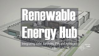Renewable Energy Hub Integrates solar, batteries, EVs and hydrogen