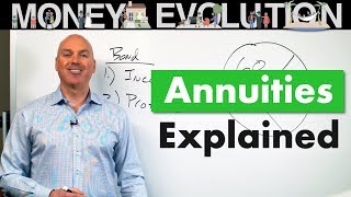 Introduction To Annuities (2019)
