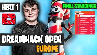 Dreamhack OPEN EUROPE Heat 1 Highlights - Final Standings