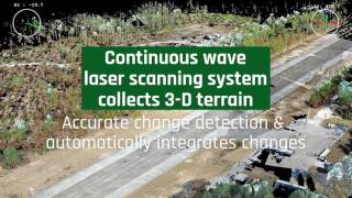 Soldier Deployable Geospatial Technologies