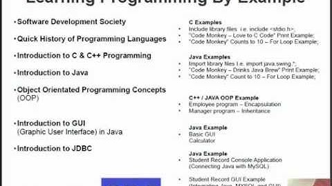 Part 1 - Introduction to Programming - Sammy Hegab (Software Development Society)