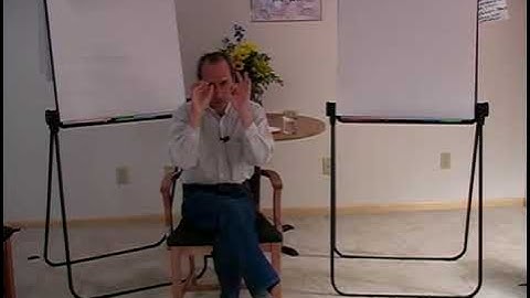 NLP Master Practitioner   013   David Gordon   Modeling