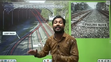 Kya hoti hai loop line😱 By ||Khan sir|| #khansirpatna  #railway #viralvideo