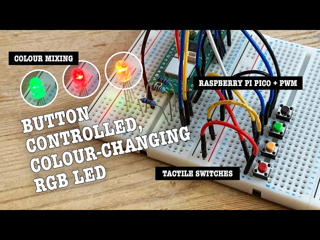 How to work on a program with a Raspberry Pi Pico using an LED and a Button