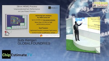 DAC 2013 IP Talks! - Subi Kengeri, GLOBALFOUNDRIES